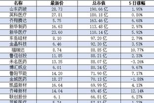 必威官方下载二维码截图1