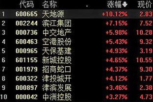 开云官网手机登录入口截图1