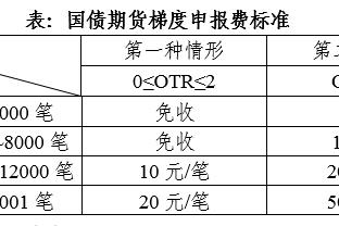 江南app官方网站下载安卓手机截图2